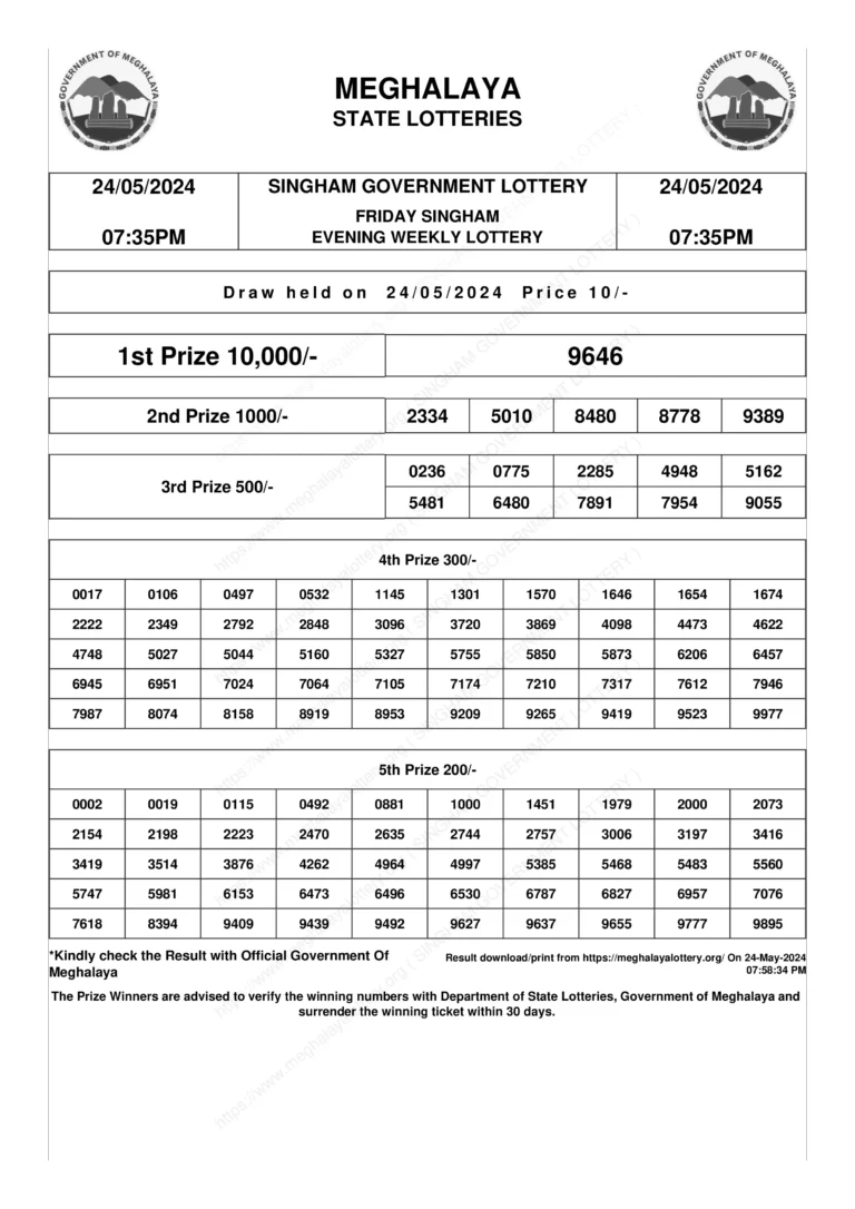 FRIDAY SINGHAM EVENING WEEKLY LOTTERY